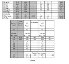 Figure imgf000025_0001