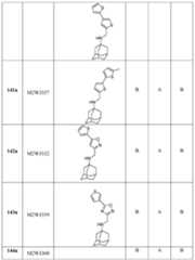 Figure imgf000270_0001