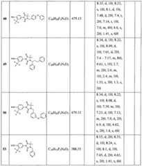 Figure imgf000111_0001