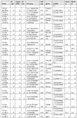 Figure imgf000190_0001