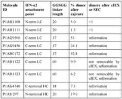 Figure imgf000220_0001