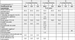 Figure imgf000025_0001