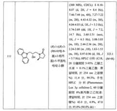 Figure 104111004-A0202-12-0240-170