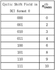 Figure 112009051018514-PAT00015