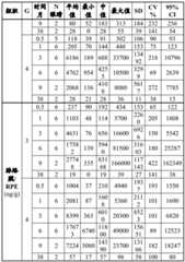 Figure BDA0004193191340001451