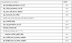 Figure 112022034308286-pct00075