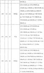 Figure 2005800266964100002005381