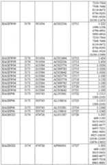 Figure imgf000613_0001