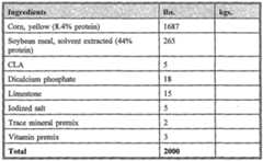 Figure imgf000051_0001