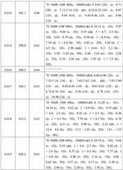 Figure BDA0001412716210003631