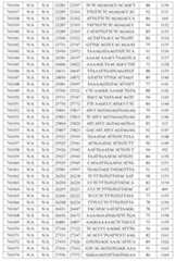 Figure 107139428-A0305-02-0110-346