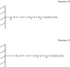 Figure US08383356-20130226-C00034