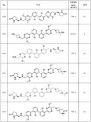 Figure 112022096272341-pat00166