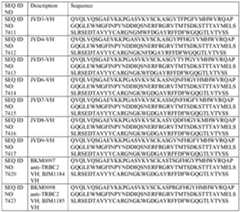 Figure imgf000071_0002