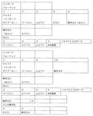 Figure 0007595001000002