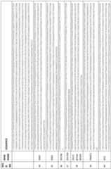 Figure imgf000088_0001