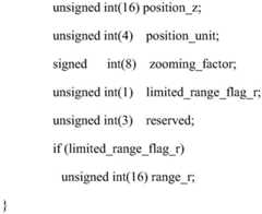 Figure GDA0003096446020000161