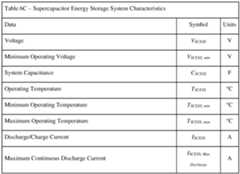 Figure imgf000040_0002