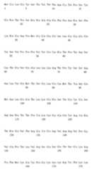 Figure 110116854-A0202-12-0700-940