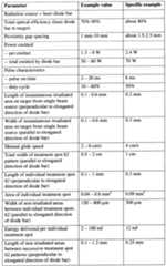 Figure imgf000053_0001