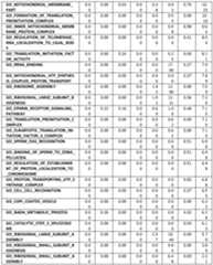 Figure imgf000268_0001