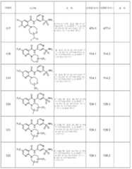 Figure 0007288051000125