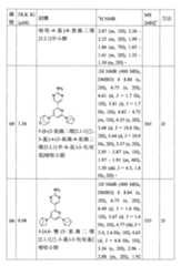 Figure TW201800403AD00126