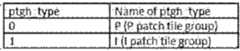 Figure 112020068258386-pat00007