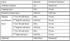 Figure imgf000062_0001