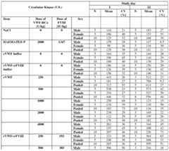 Figure imgf000094_0002