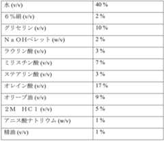 Figure 0007290912000102