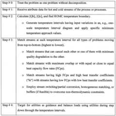 Figure imgf000028_0001