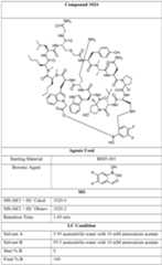 Figure imgf000065_0004