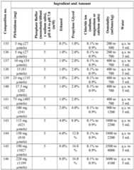 Figure imgf000199_0001