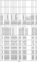 Figure imgf000130_0002