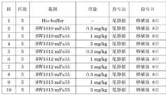 Figure JPOXMLDOC01-appb-T000037