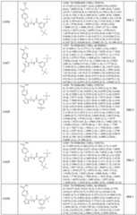 Figure imgf000104_0001