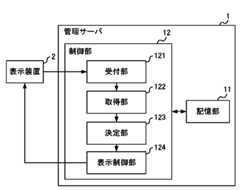 Figure 2024027679000001