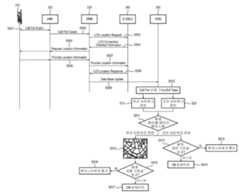 Figure P1020140034082