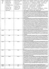 Figure imgf000521_0001