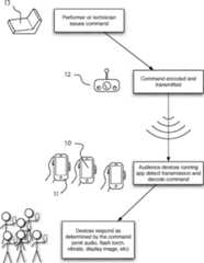 Figure GB2552016A_D0002