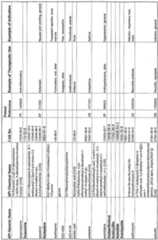 Figure imgf000181_0001