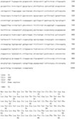 Figure IDA0000905221280000221