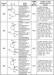 Figure imgf000292_0001