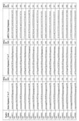 Figure imgf000124_0001