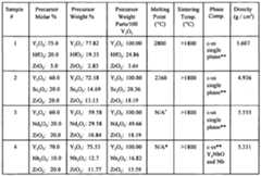 Figure imgf000025_0001
