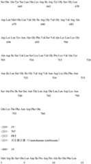 Figure IDA0001057487920000361