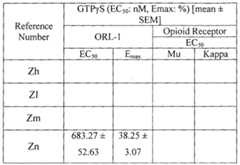 Figure imgf000244_0001
