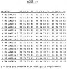 Figure imgf000132_0001