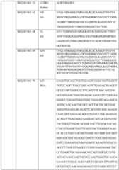 Figure imgf000066_0001